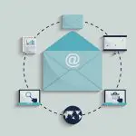 ConvertKit: Solutia De Email Marketing Preferata De Bloggeri [Review]