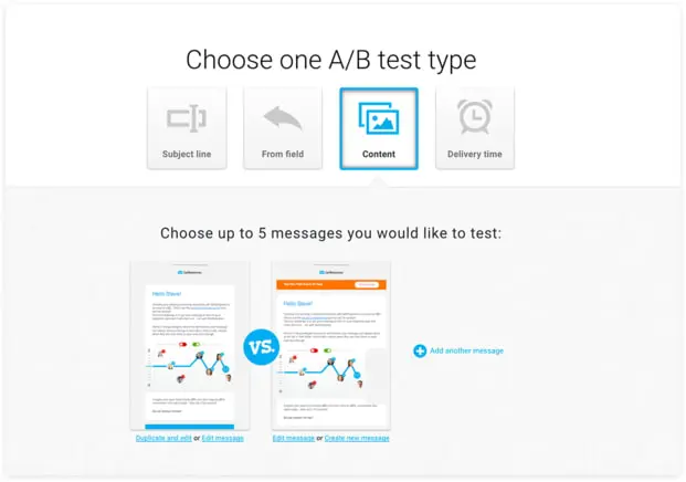 GetResponse A B test