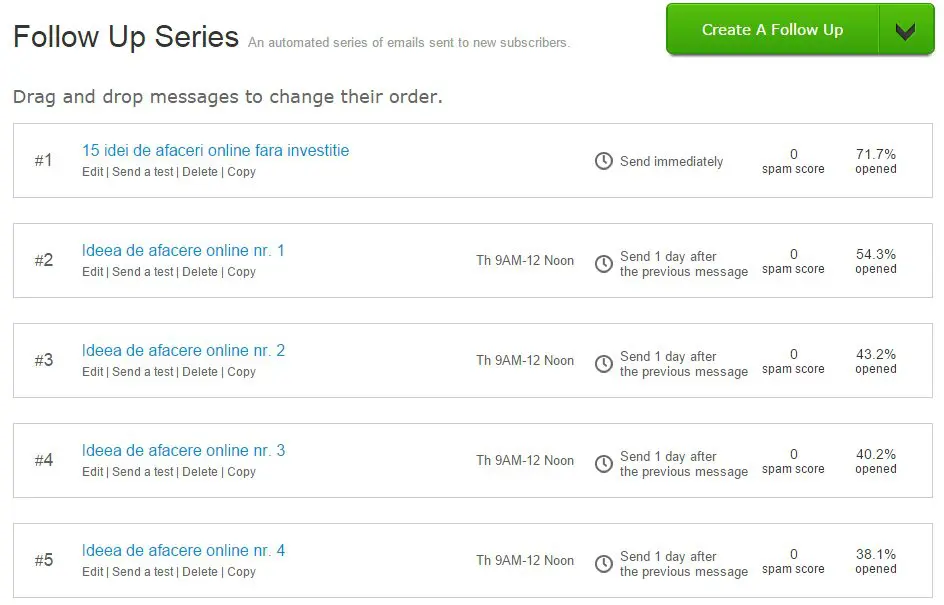 followup aweber idei de afaceri online