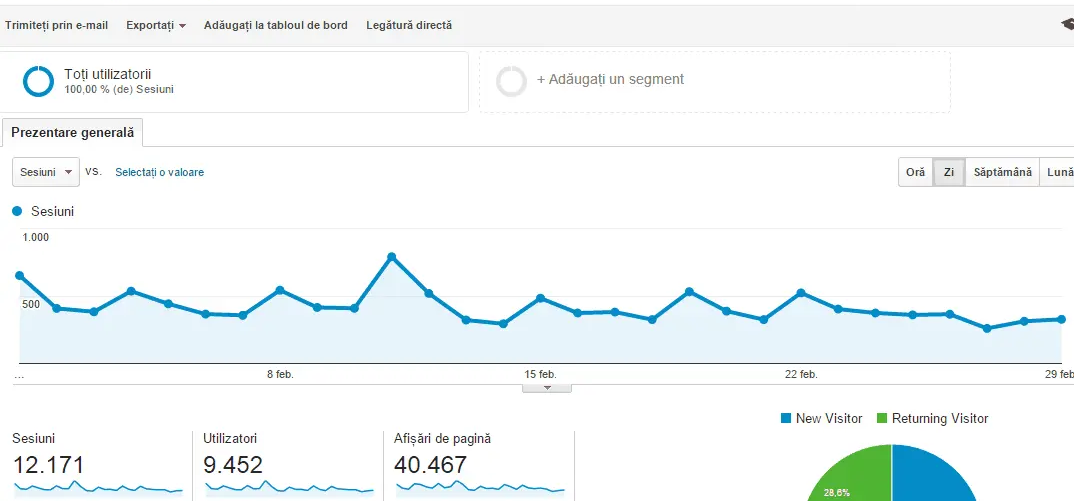 jurnal de promovare online februarie