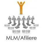 Mesaj de la cititori: cum imi formez o echipa de reprezentanti intr-o firma MLM