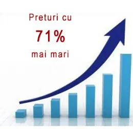 preturi mai mari
