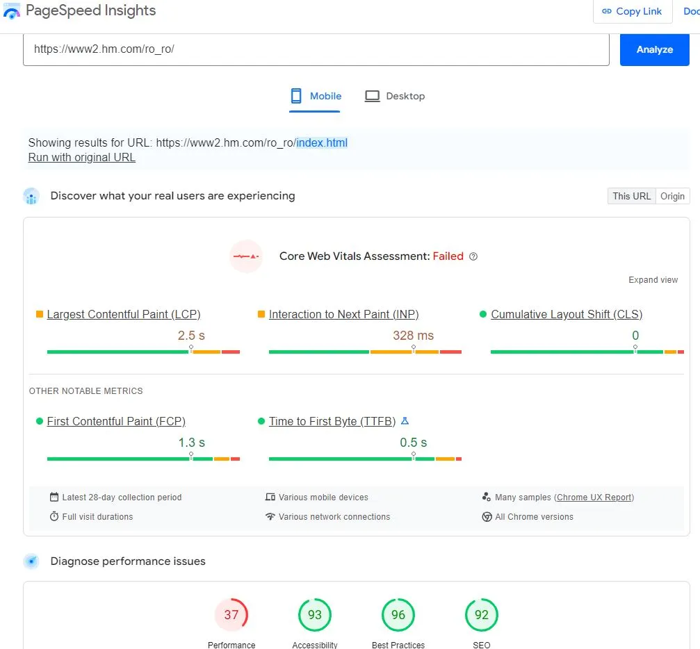 promovare brand imbracaminte online