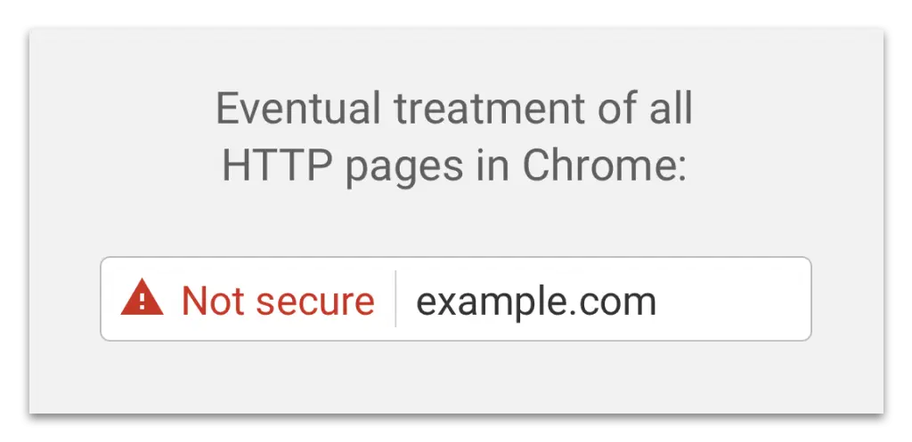 site not secure
