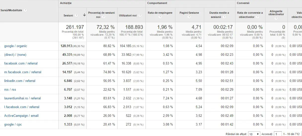 surse-trafic-2013-2016